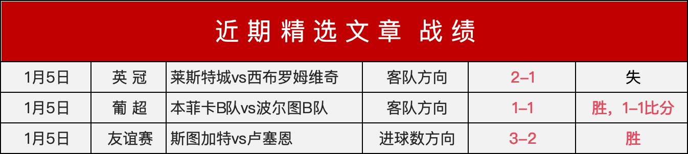 球盟会,资讯,球盟会官网玩家首选,球盟会官网玩家首选,球盟会官网,球盟会官网游戏平台