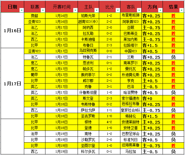 美国网球精,英队荣获,联合杯冠军,球盟会官网玩家首选,球盟会官网,球盟会官网游戏平台