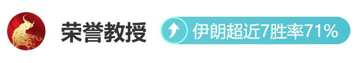 黄蜂主场烽,火连城,四连冠势头,球盟会官网玩家首选,球盟会官网,球盟会官网游戏平台