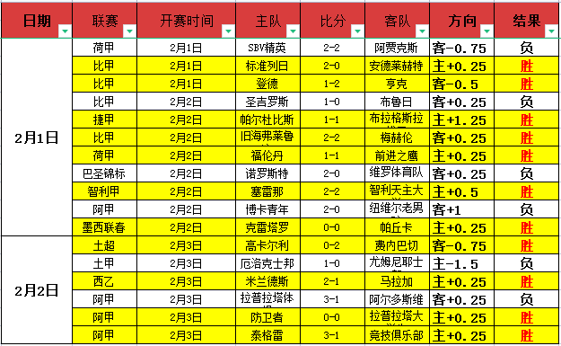 抚仙湖边启,航健身之旅,悠享生活篇,球盟会官网玩家首选,球盟会官网,球盟会官网游戏平台