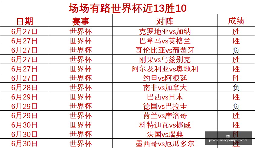球盟会,球盟会官网,球盟会App,球盟会官网,球盟会App,球盟会直播,球盟会平台,球盟会入口