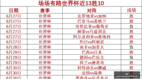 球盟会 ，球盟会直播，102502 1